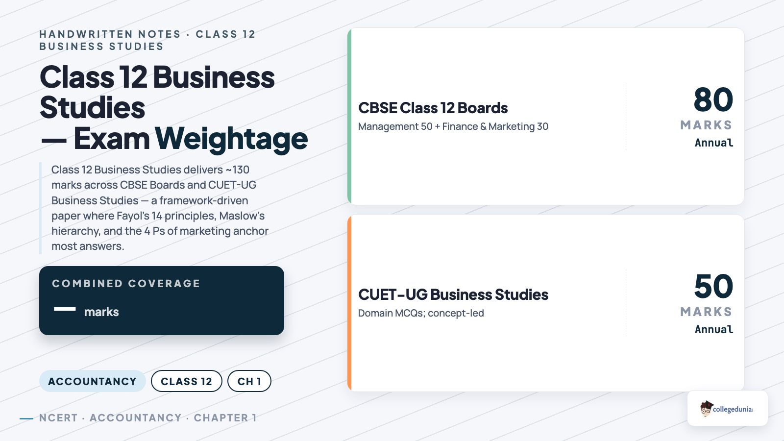 Business Studies content image