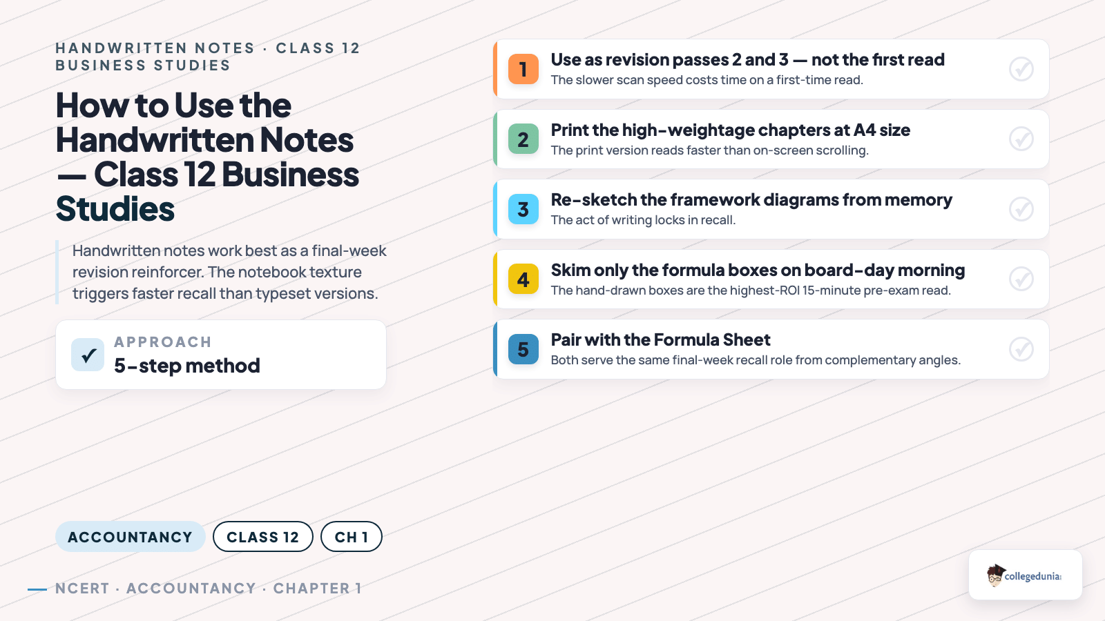 Business Studies content image
