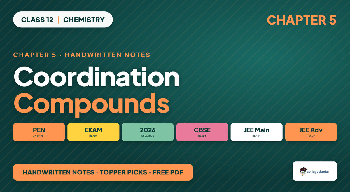Coordination Compounds Handwritten Notes - Class 12 Chemistry