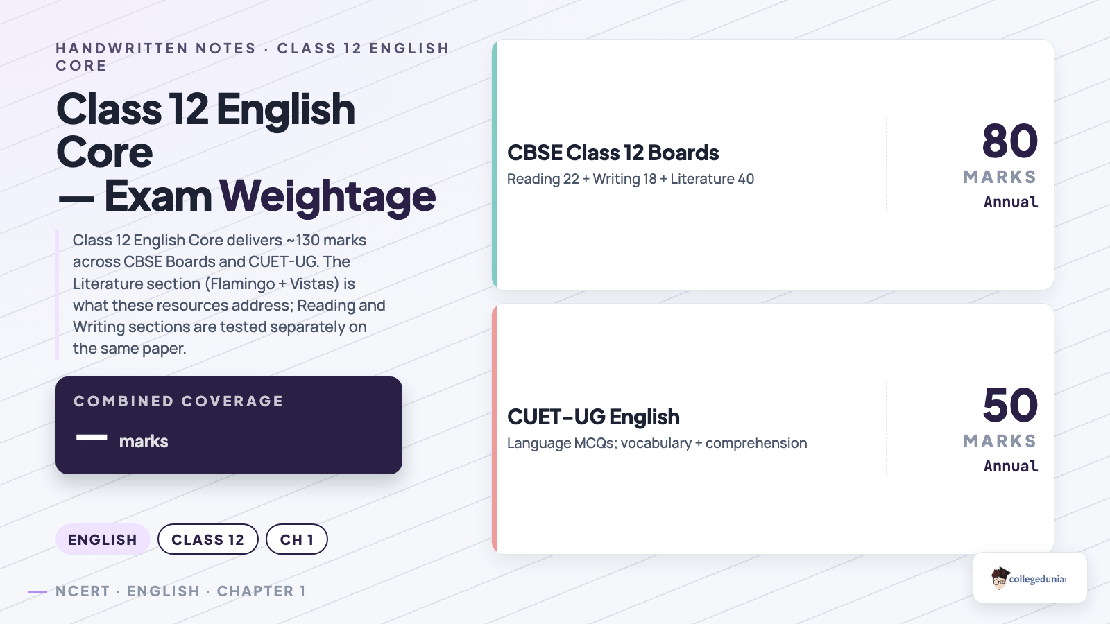 English Core content image