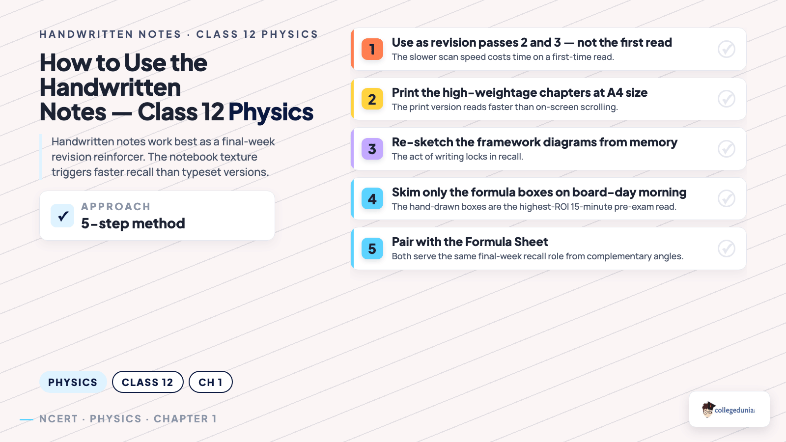Physics content image