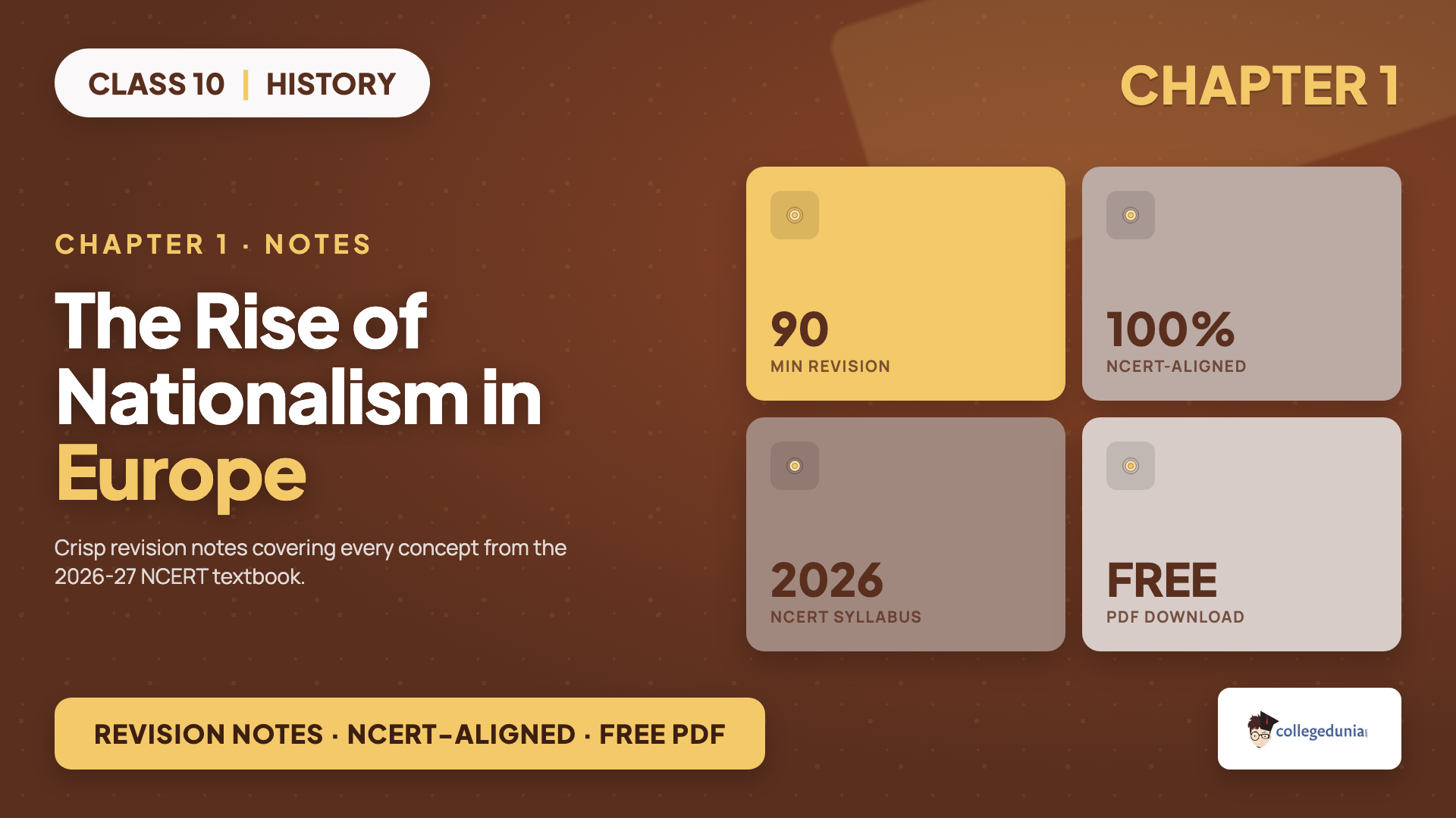 Class 10 History notes chapter 1 The Rise of Nationalism in Europe featured image