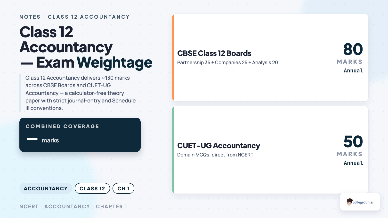 Accountancy content image