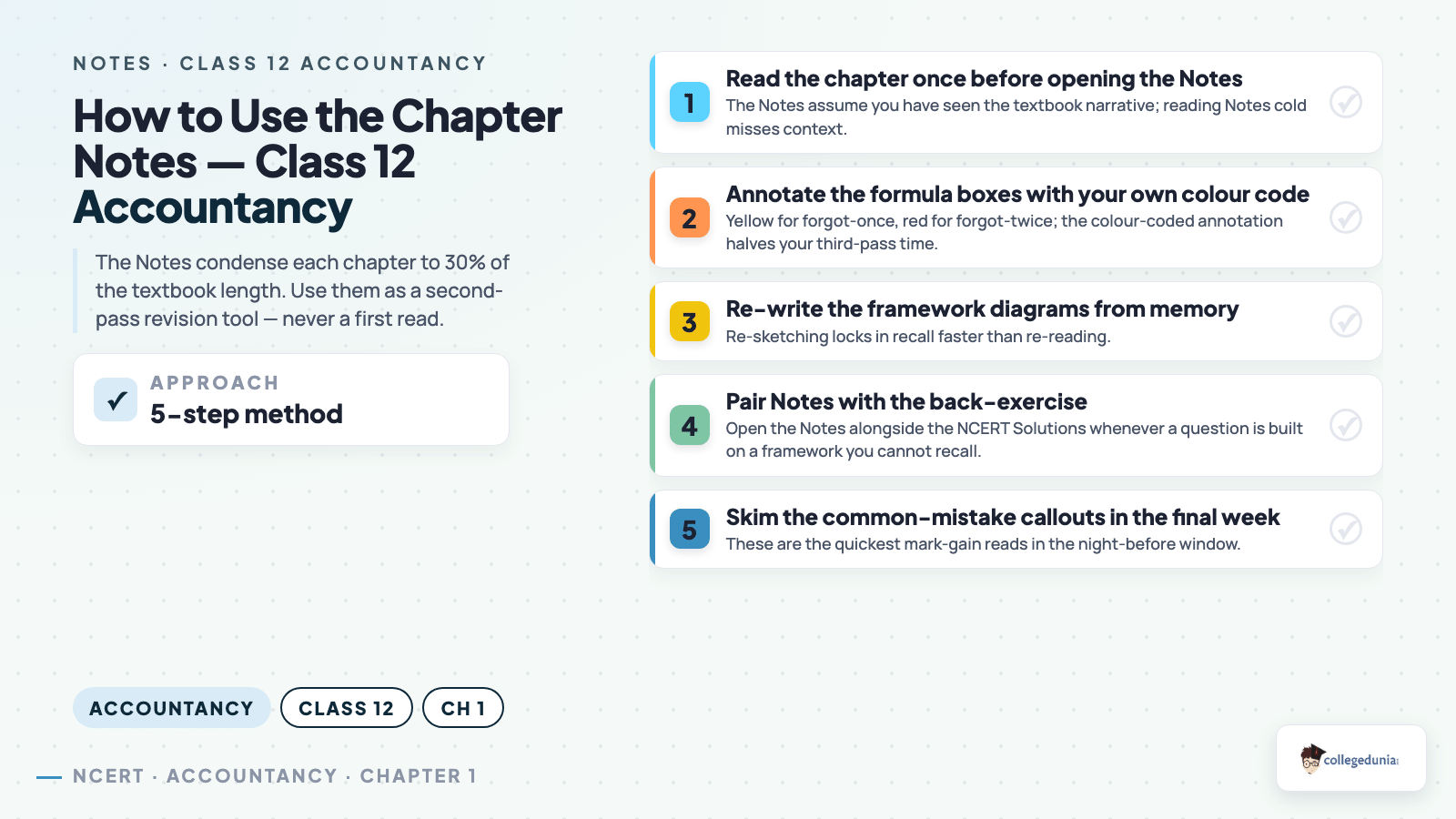 Accountancy content image