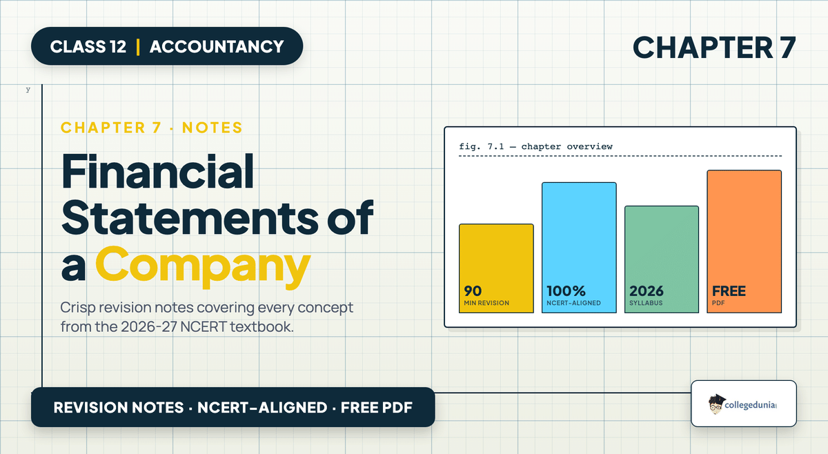 Financial Statements Of A Company Notes - Class 12 Accountancy