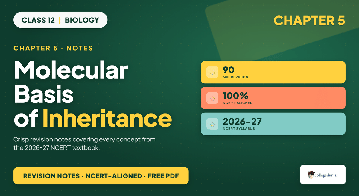Molecular Basis Of Inheritance Notes - Class 12 Biology
