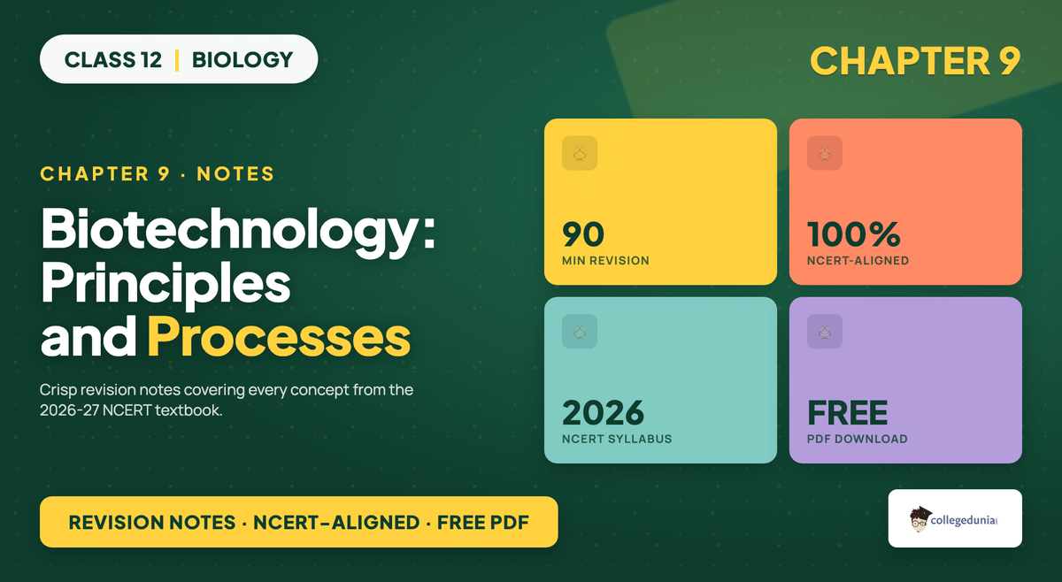 Biotechnology Principles And Processes Notes - Class 12 Biology