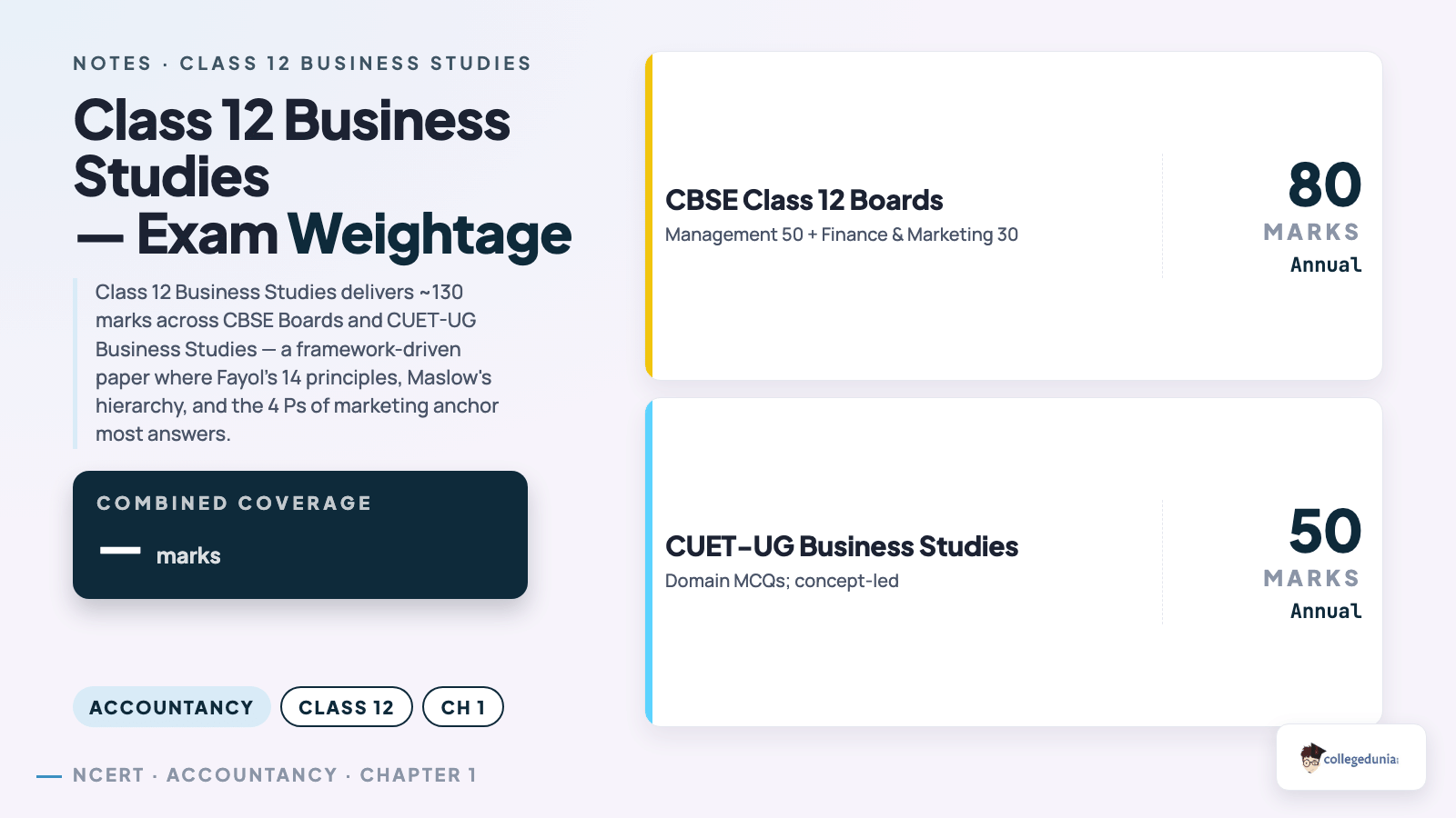 Business Studies content image