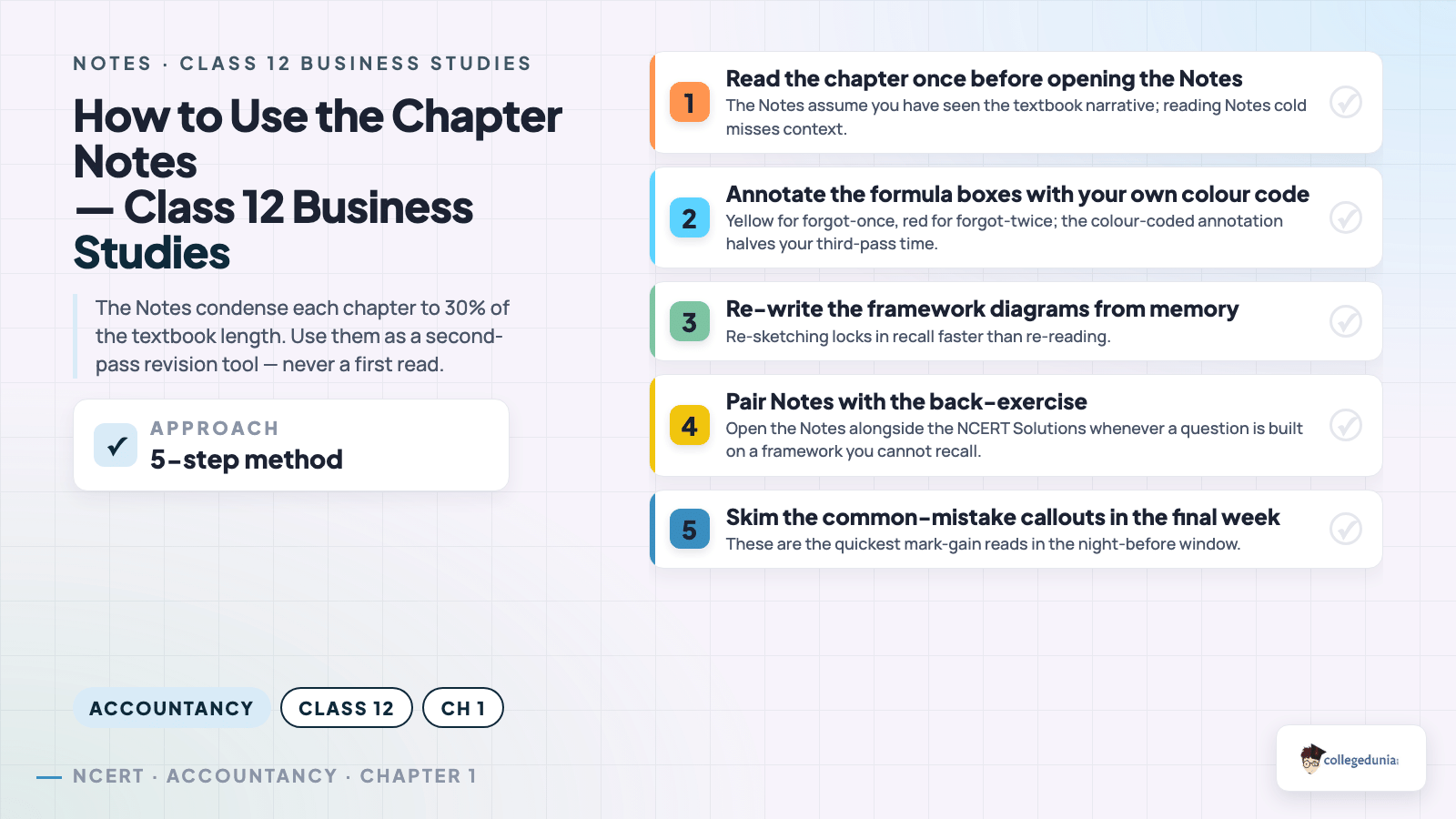Business Studies content image