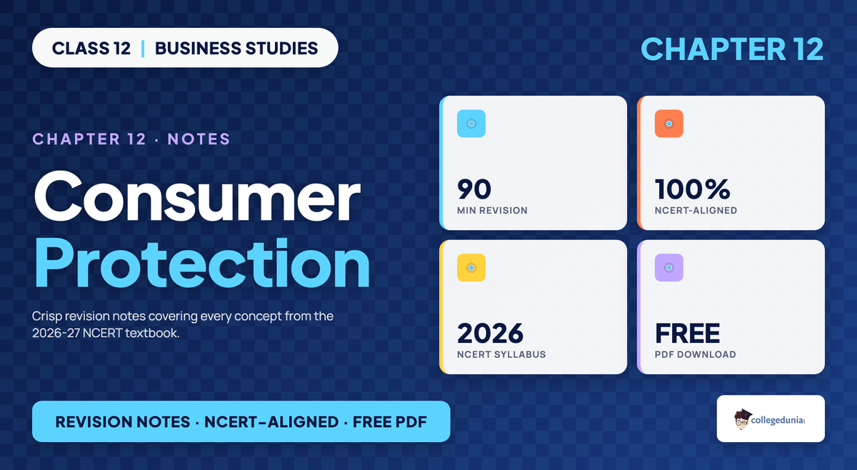 Consumer Protection Notes - Class 12 Business Studies
