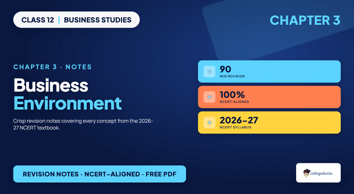 Business Environment Notes - Class 12 Business Studies