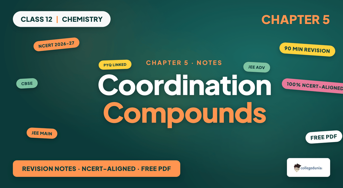 Coordination Compounds Notes - Class 12 Chemistry