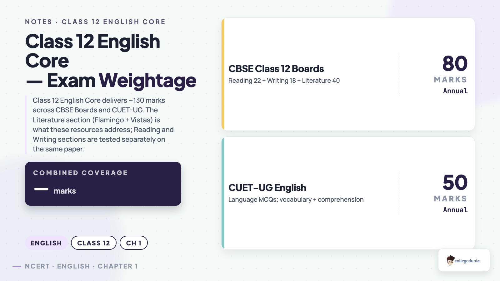 English Core content image