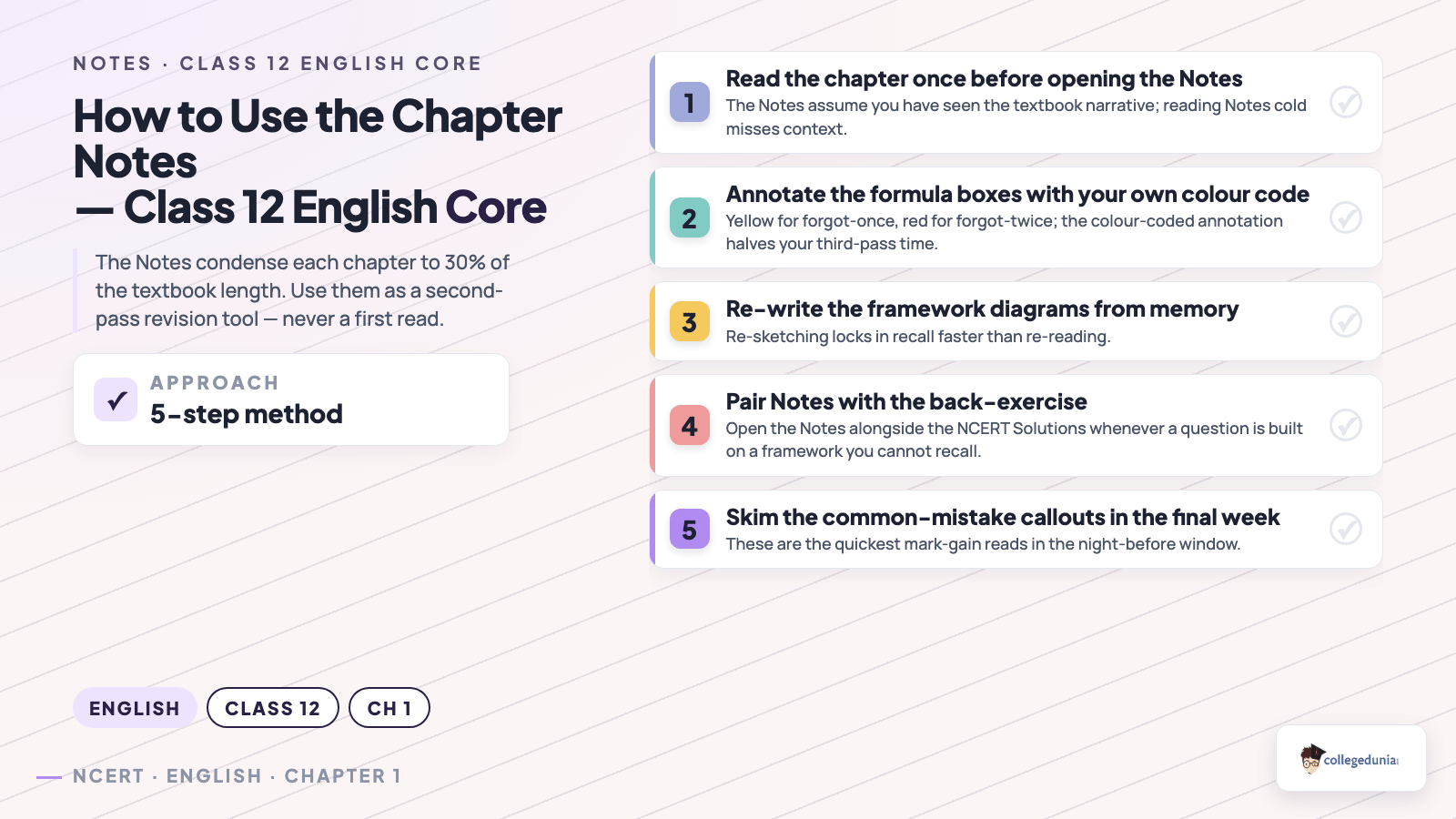 English Core content image
