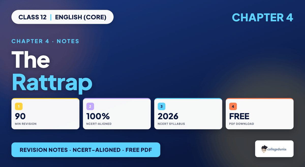The Rattrap Notes - Class 12 English (Core)