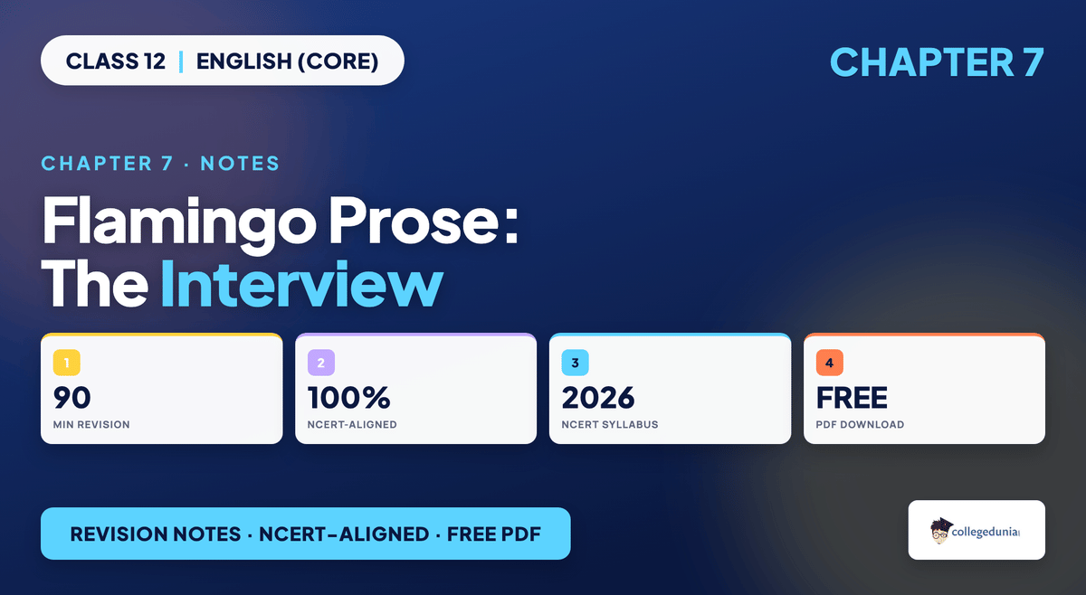 Class 12 English The Interview Notes