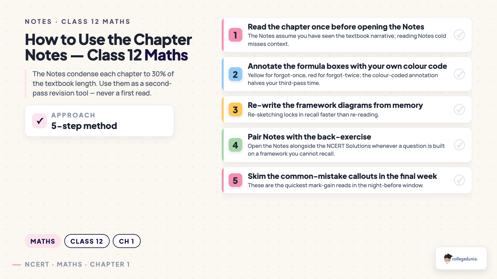Maths content image