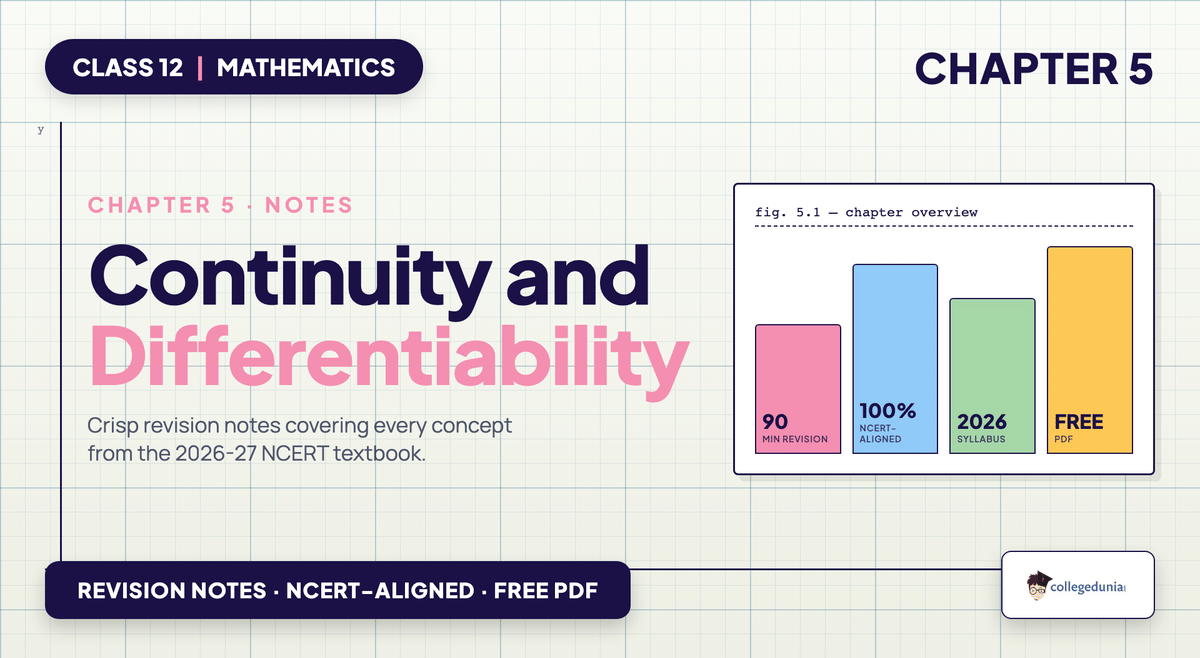 Continuity And Differentiability Notes - Class 12 Maths