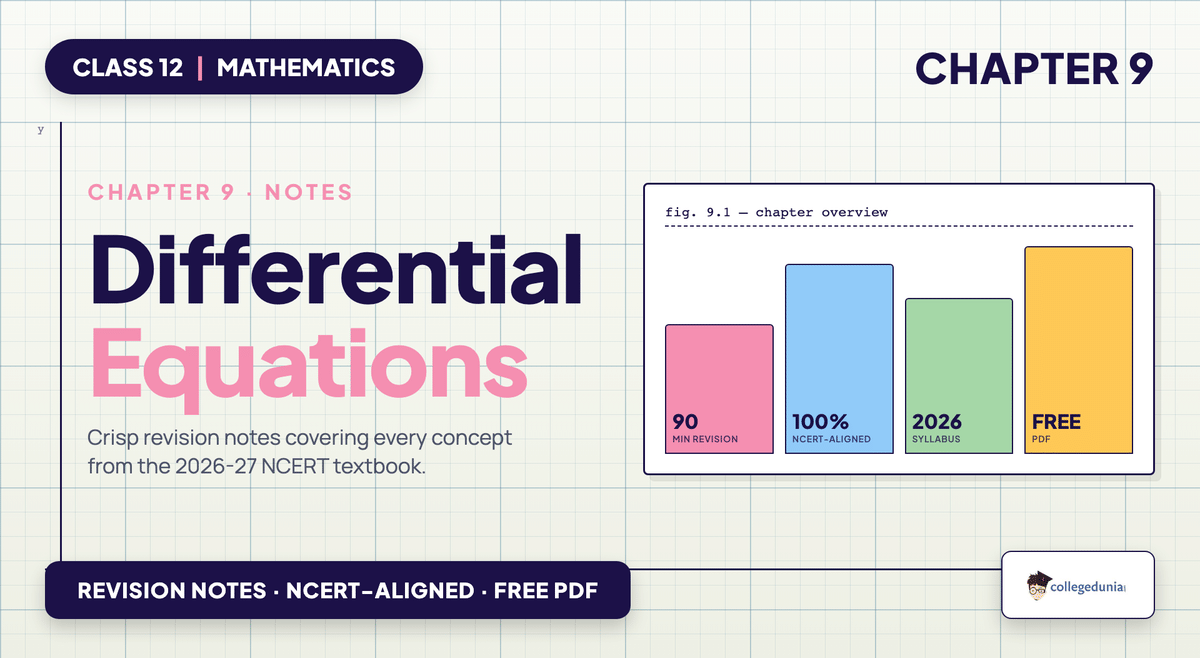 Differential Equations Notes - Class 12 Maths