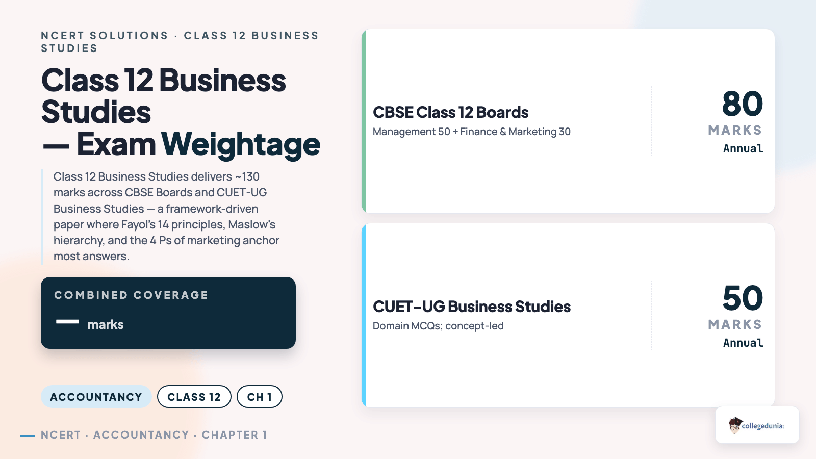 Business Studies content image