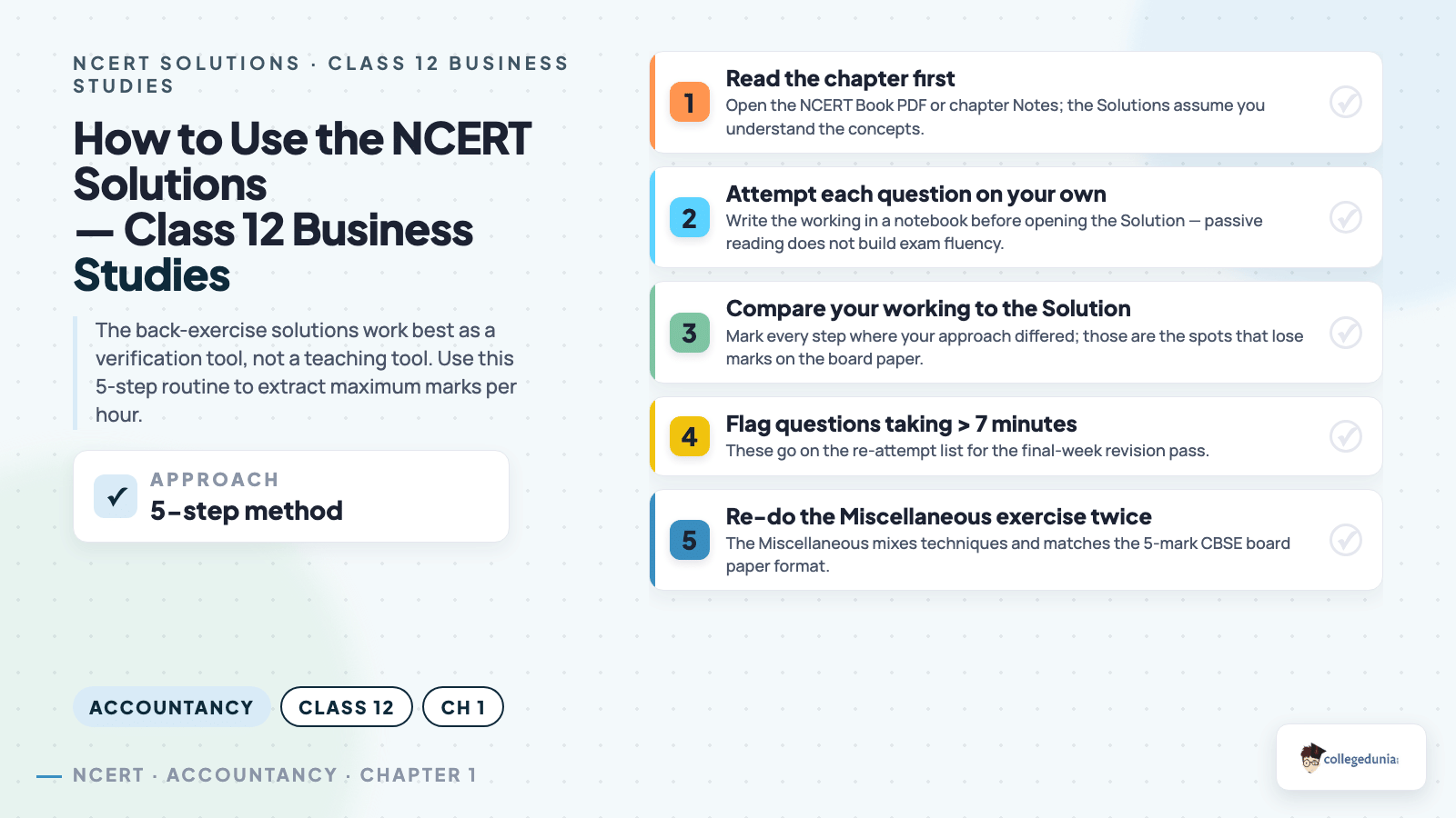 Business Studies content image