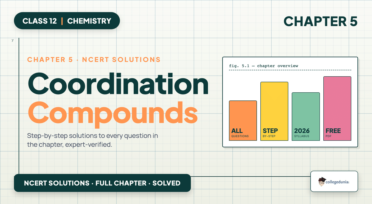 Coordination Compounds NCERT Solutions - Class 12 Chemistry