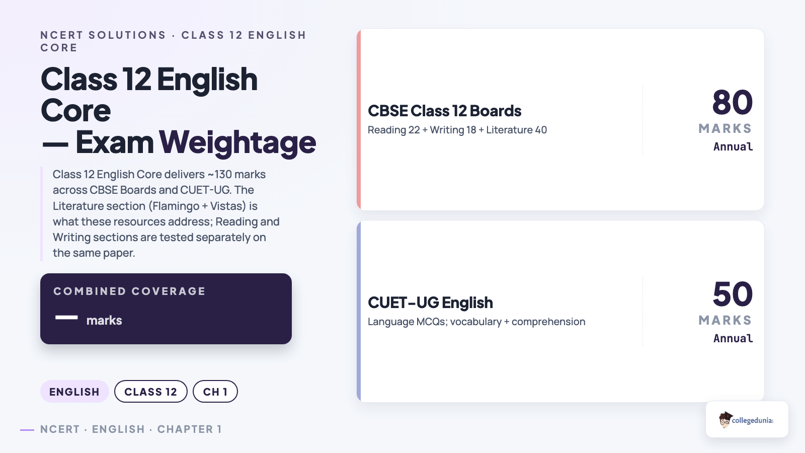 English Core content image