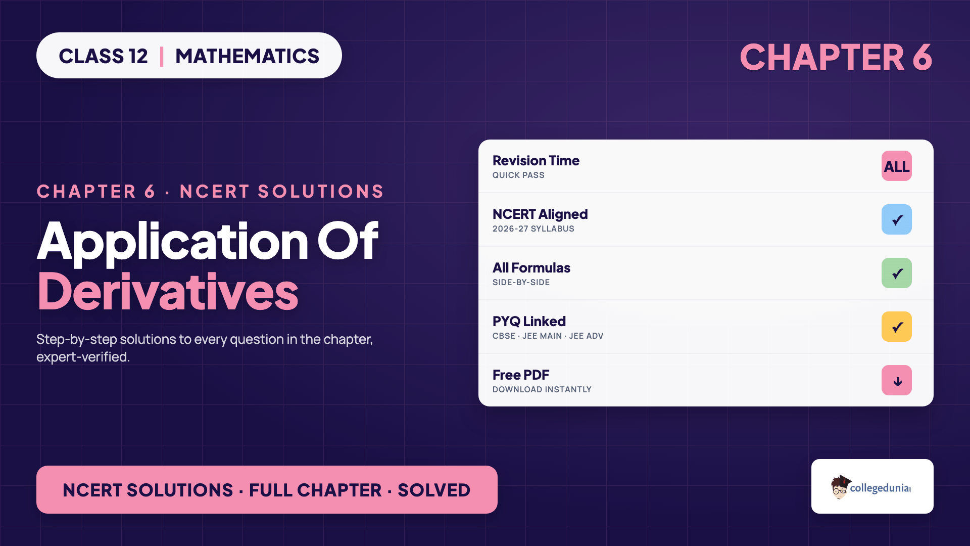 Application Of Derivatives Class 12 Maths NCERT Solutions