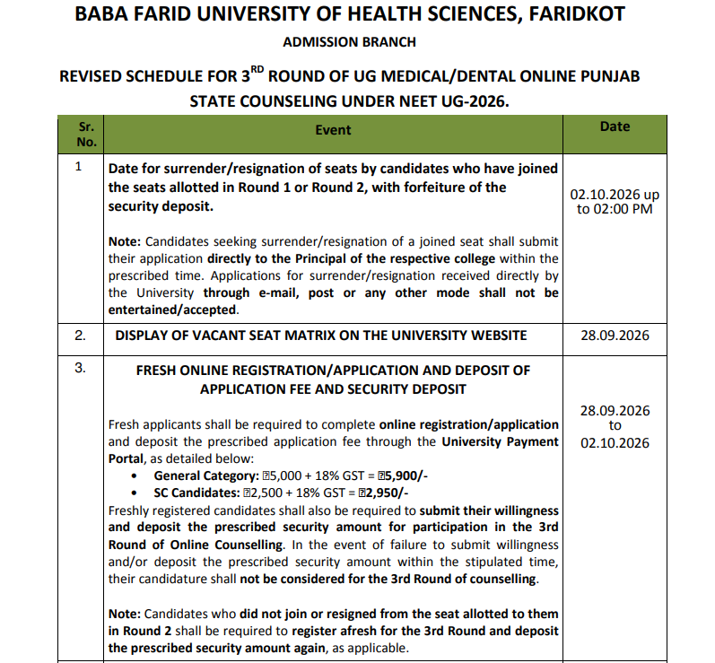 NEET UG Round 3 Counselling 2026