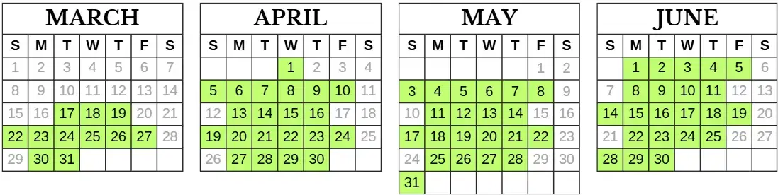 GRE Exam Dates in New Delhi
