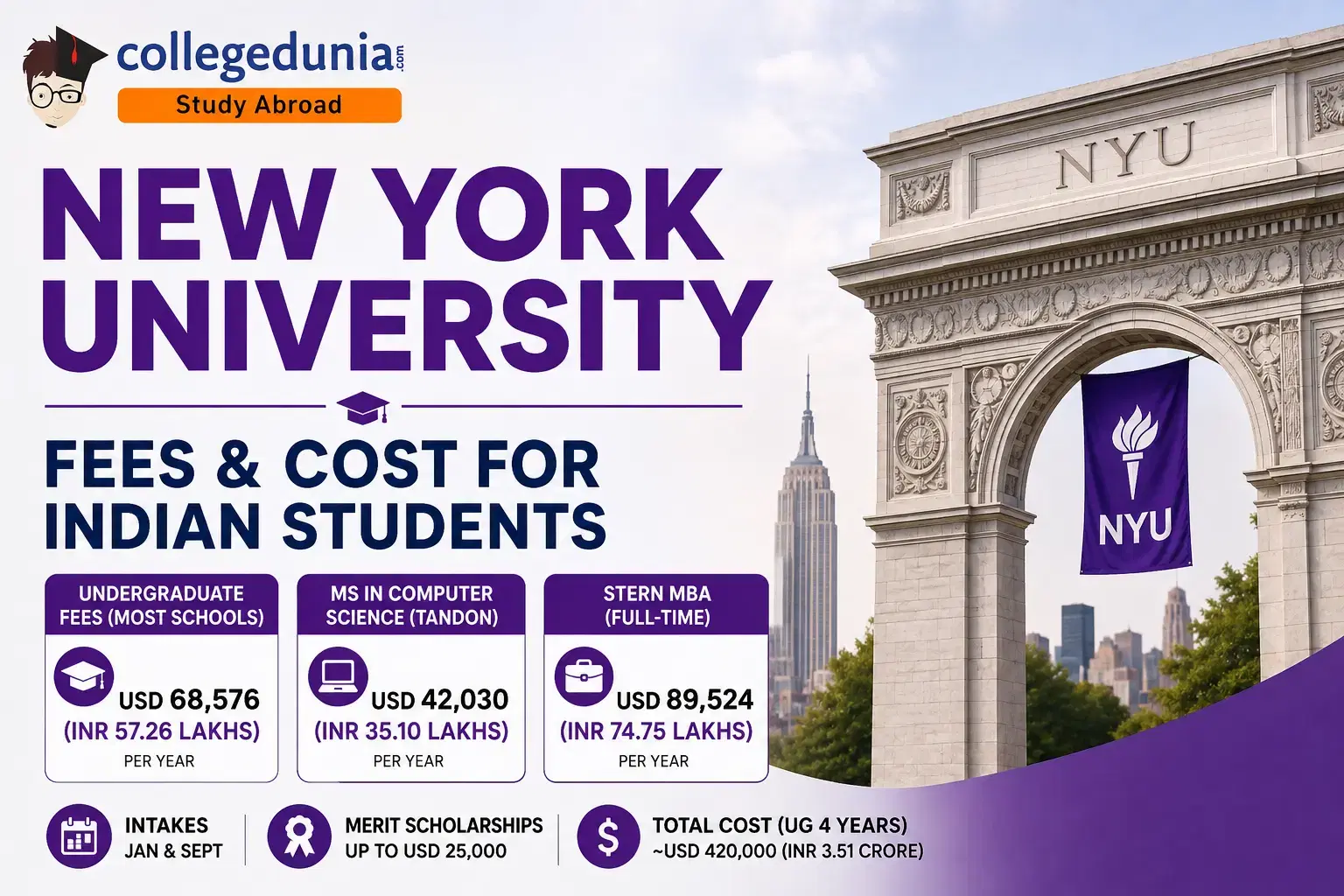 new_york_university_fees