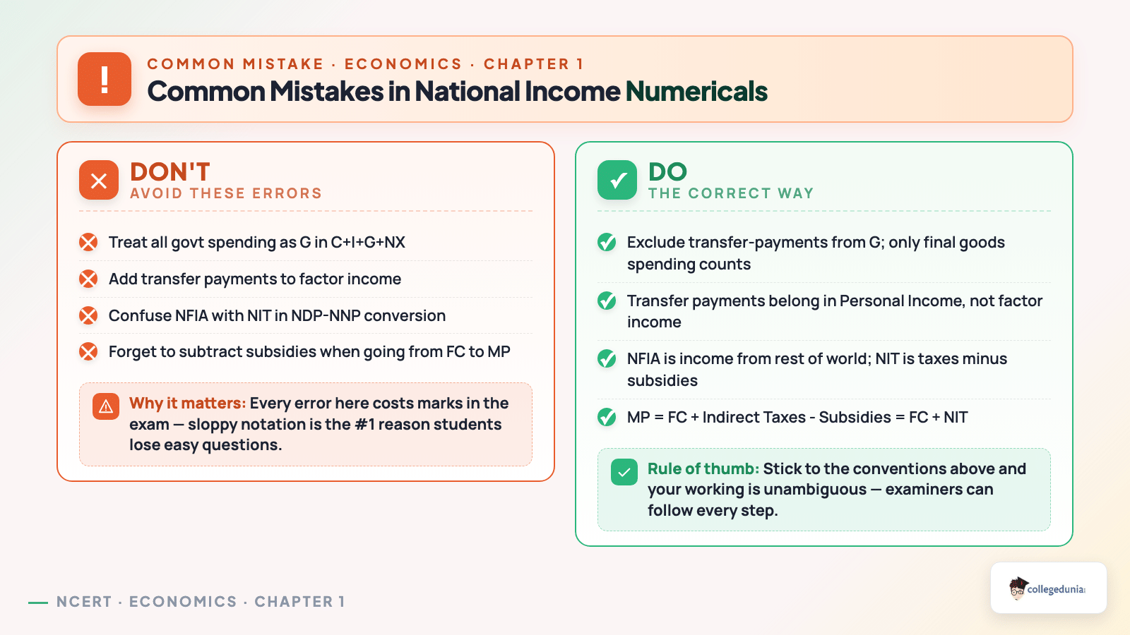 Common mistakes in national income numericals: Class 12 Economics