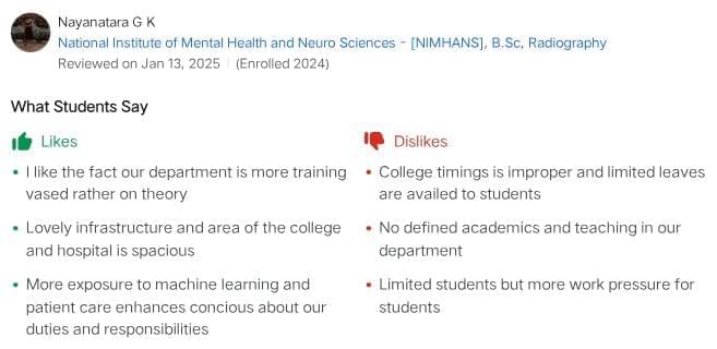 NIMHANS Student Review