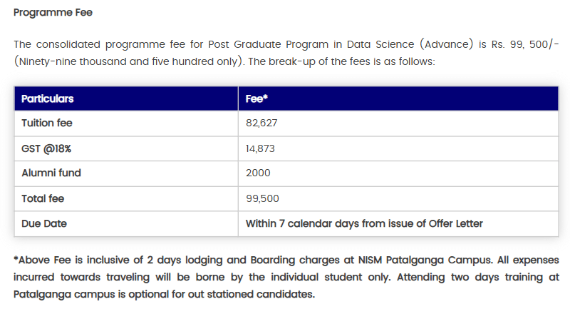 Fee Structure 2025 (As per website)-