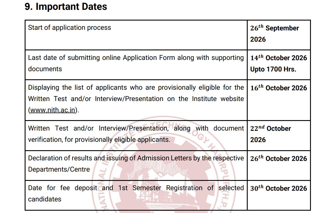 NIT Hamirpur PhD Admission 2026 Important Dates