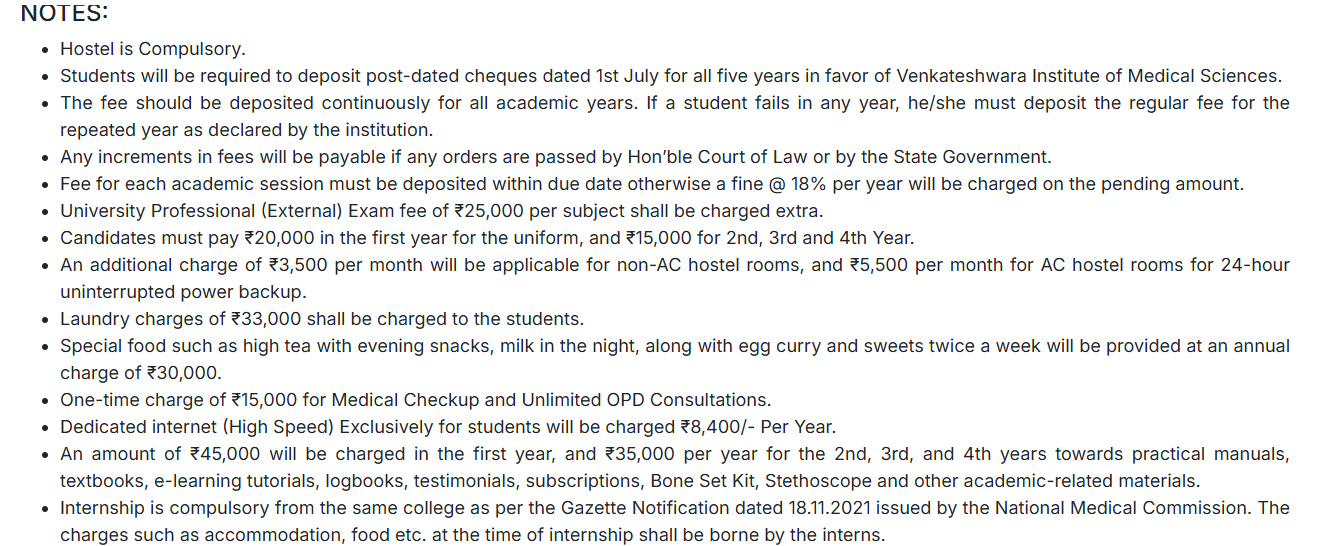 Fees as per Official Website