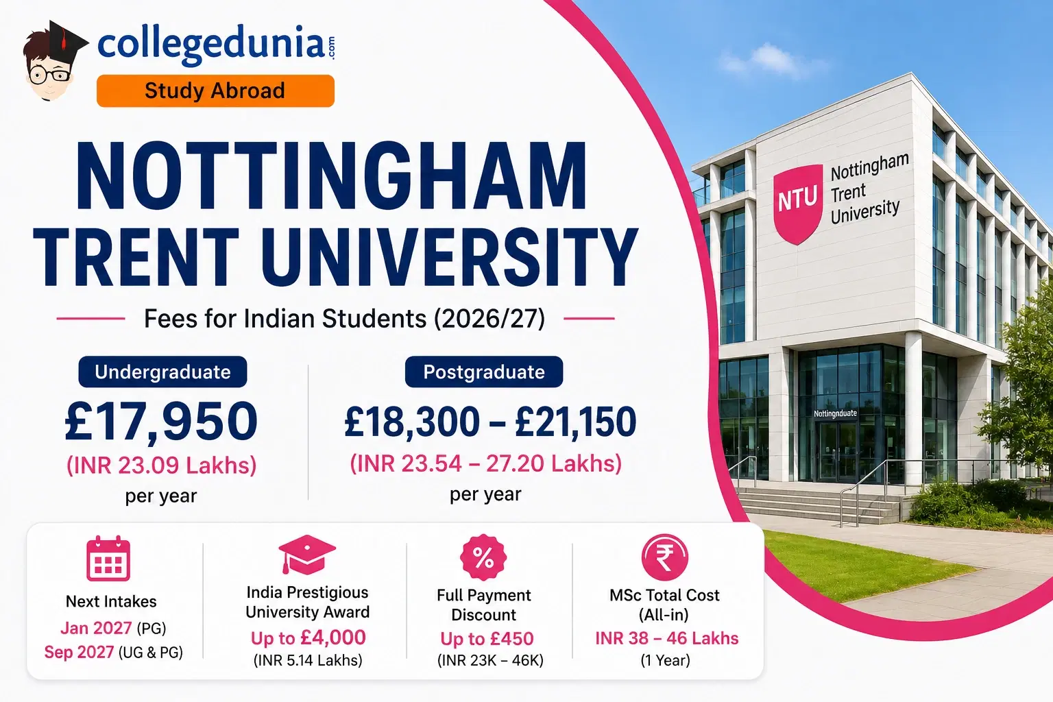 nottingham_trent_university_fees
