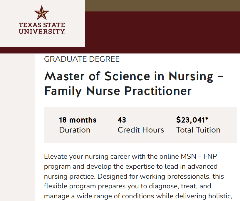 MS Nursing Fees
