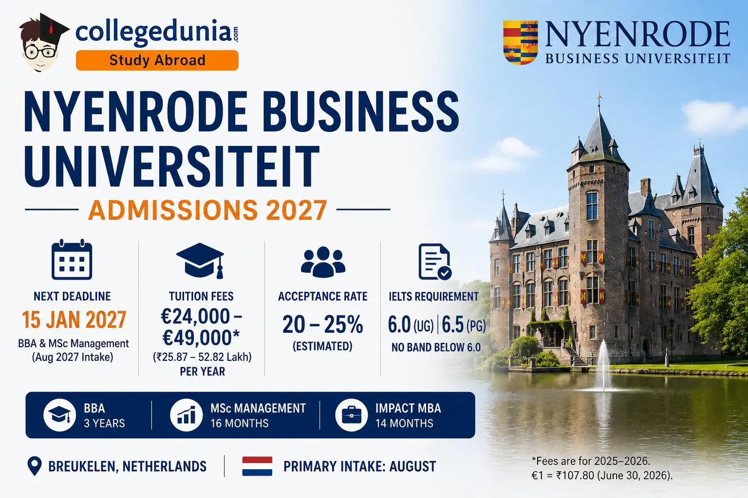 nyenrode_business_school_admissions
