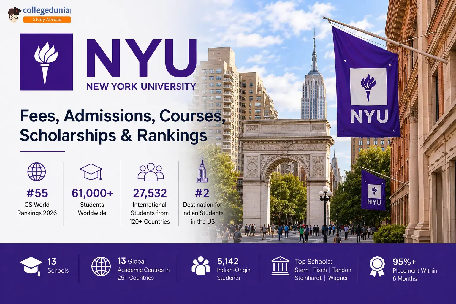 new_york_university