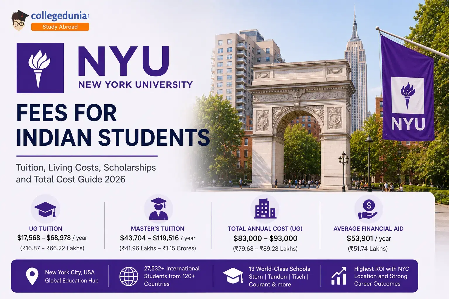 new_york_university_fees