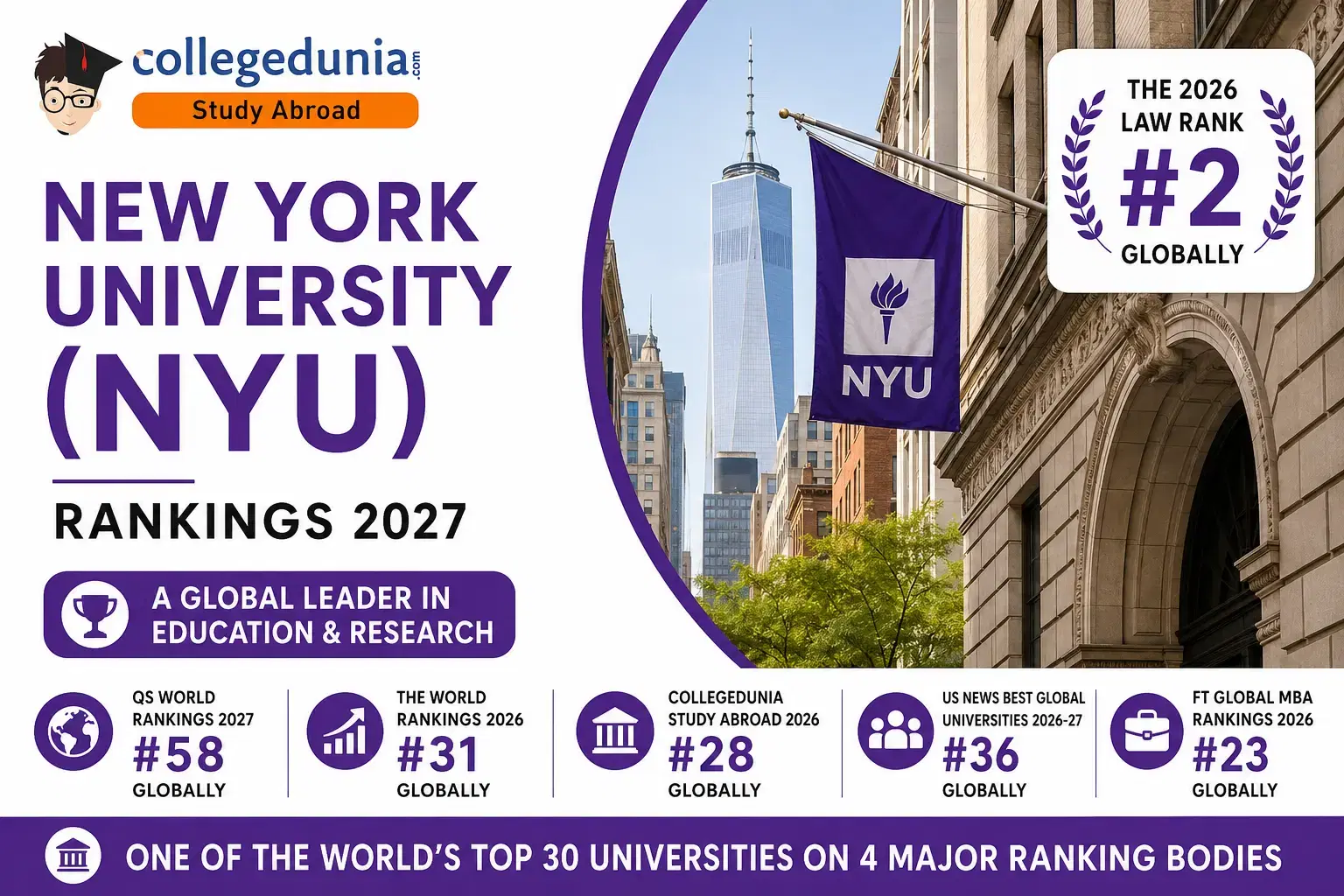 new_york_university_ranking