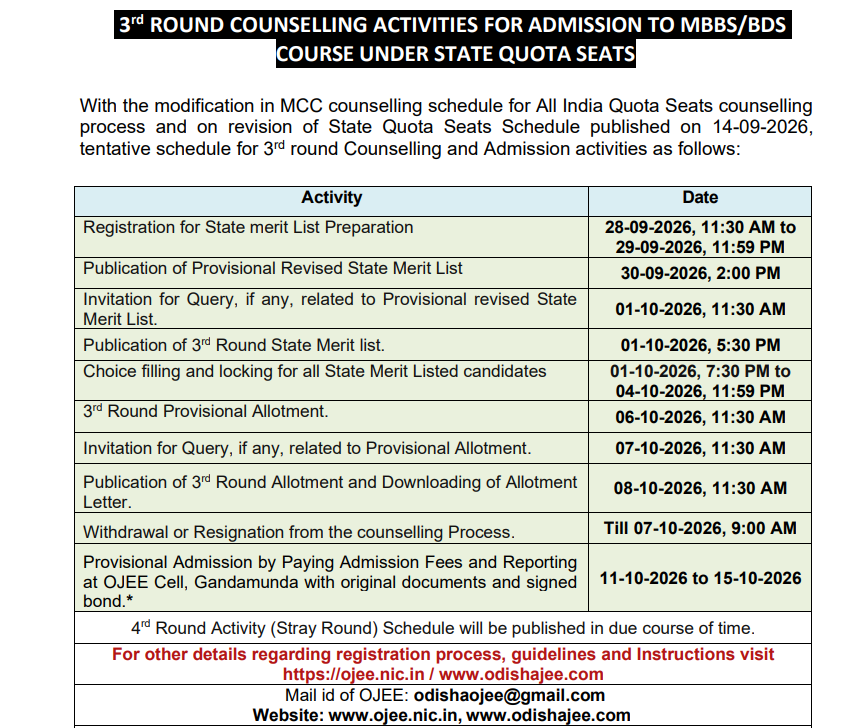 Odisha NEET UG Round 3 2026 Important Dates