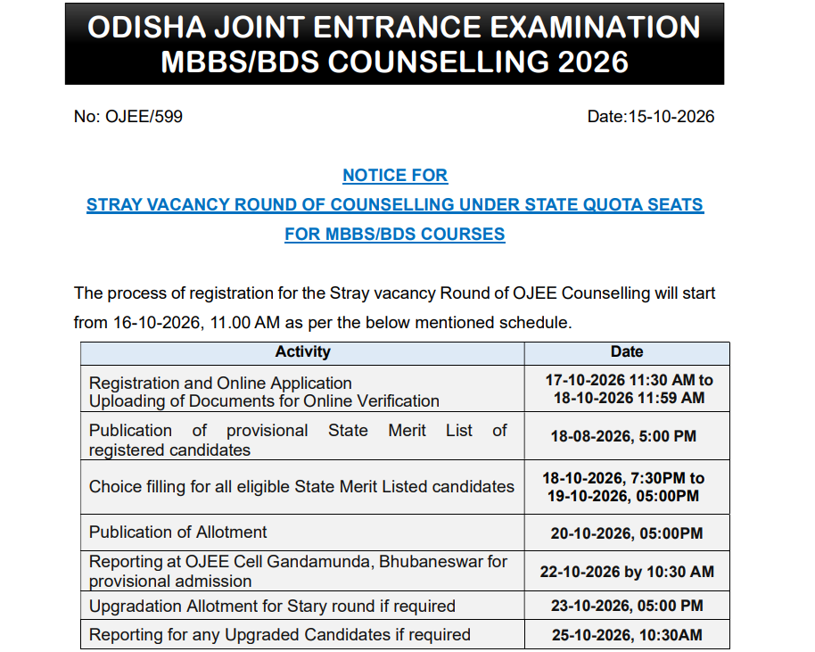 OJEE NEET UG Stray Round 2026 Important Dates