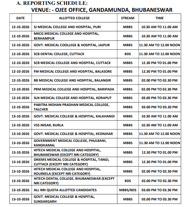Odisha NEET UG Round 3 Important Dates