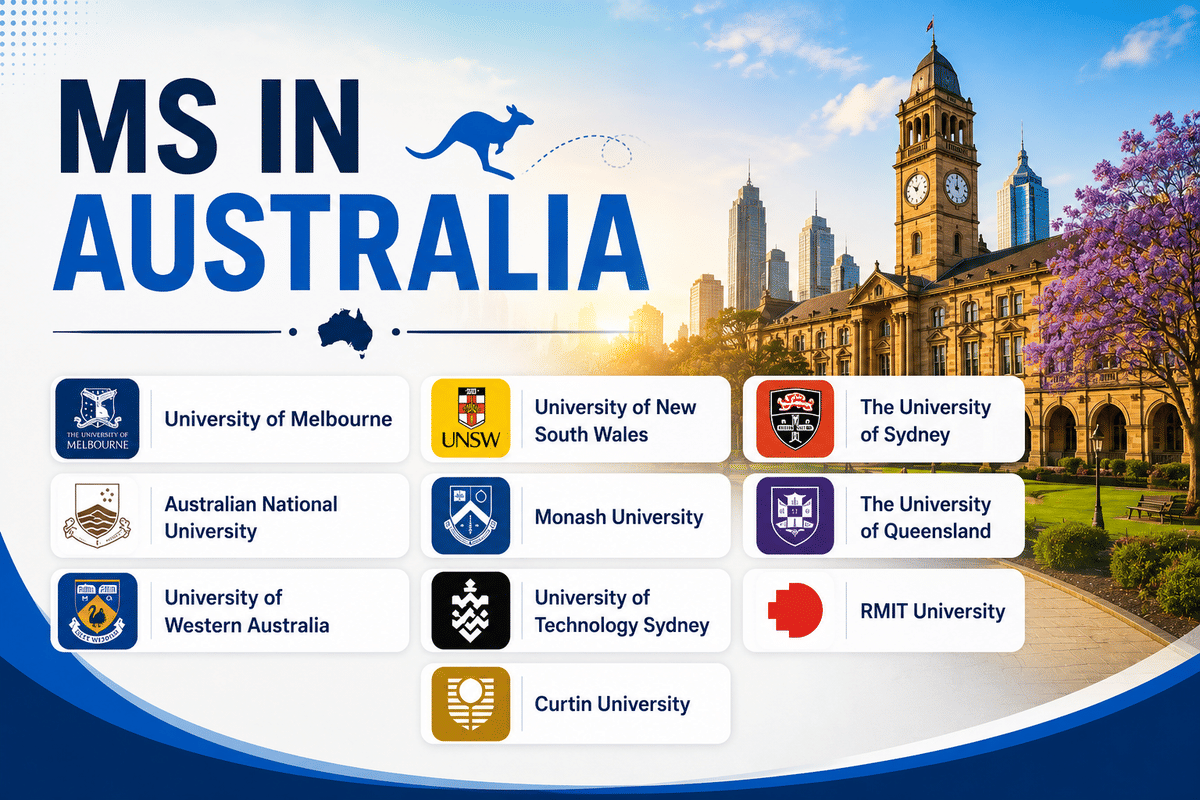 Ms in australia