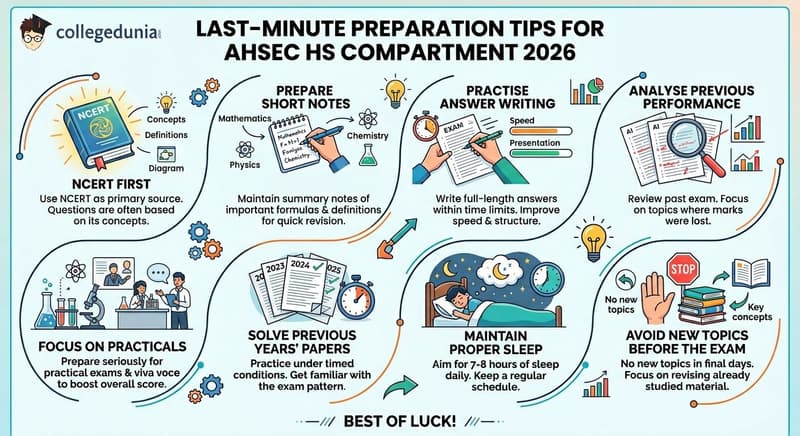 Last-Minute Preparation Tips for AHSEC HS Compartment 2026