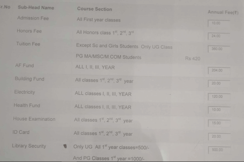 Fees as per Official Website