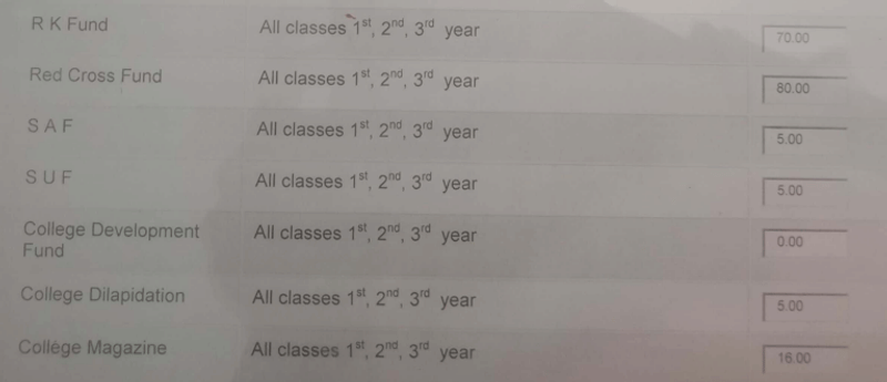 Fees as per Official Website