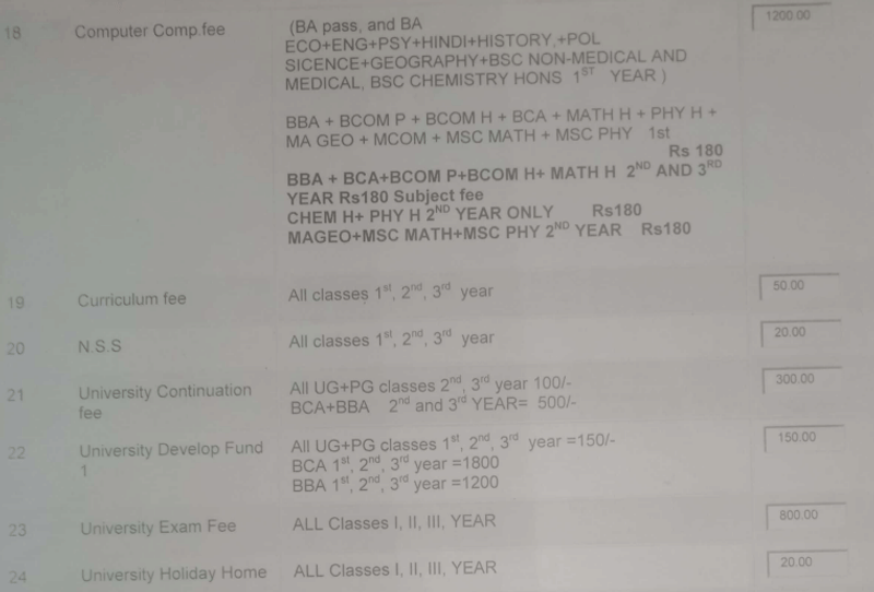 Fees as per Official Website